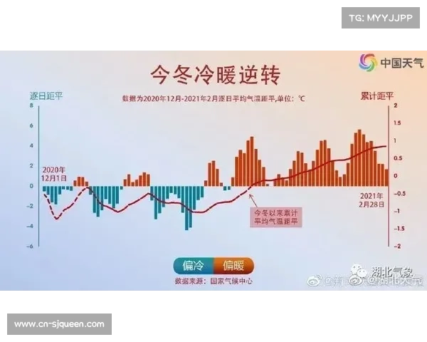 英超推出新举措减少碳足迹 助力应对气候变化