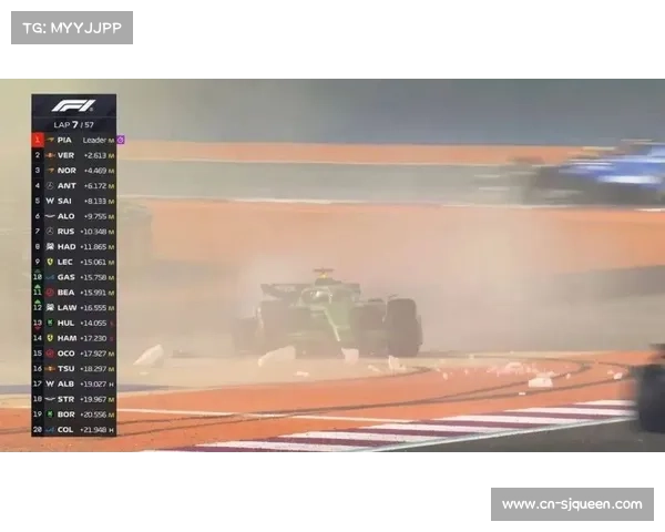 霍肯伯格卡塔尔站早期事故引发安全车,意外改变多队进站策略 霍肯伯格卡塔尔站早期事故引发安全车,意外改变多队进站策略